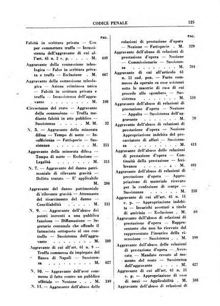 Rivista penale rassegna di dottrina, legislazione, giurisprudenza