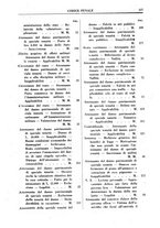 giornale/RML0026759/1942/Indice/00000163