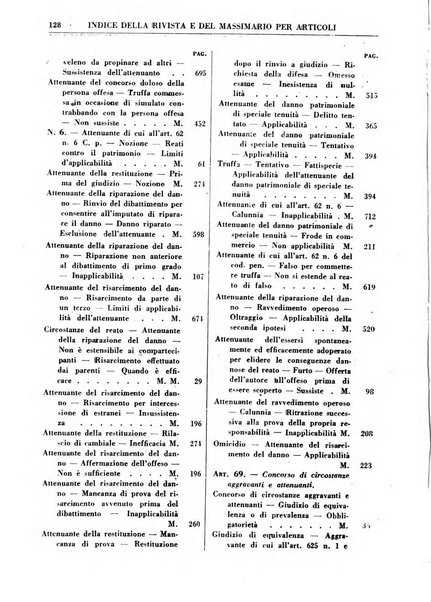 Rivista penale rassegna di dottrina, legislazione, giurisprudenza