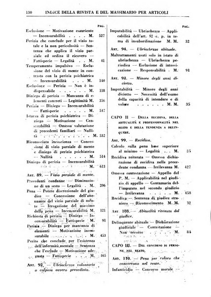 Rivista penale rassegna di dottrina, legislazione, giurisprudenza