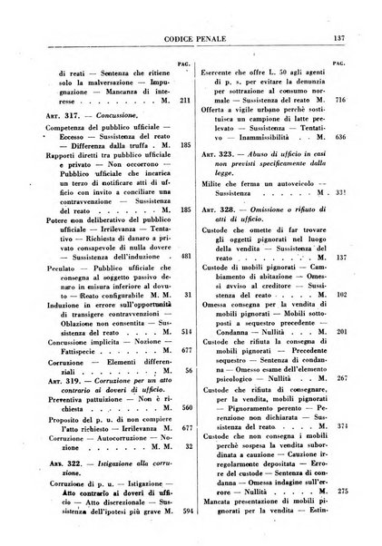 Rivista penale rassegna di dottrina, legislazione, giurisprudenza