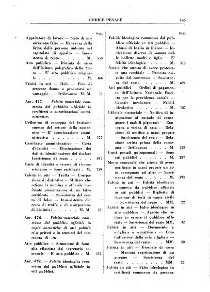 Rivista penale rassegna di dottrina, legislazione, giurisprudenza