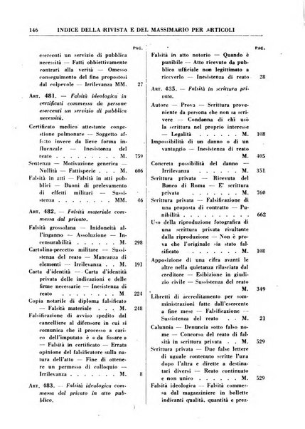 Rivista penale rassegna di dottrina, legislazione, giurisprudenza