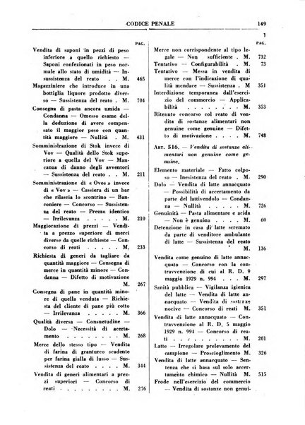 Rivista penale rassegna di dottrina, legislazione, giurisprudenza