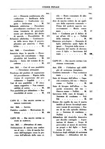 Rivista penale rassegna di dottrina, legislazione, giurisprudenza