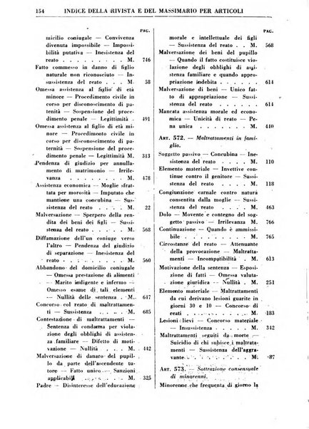 Rivista penale rassegna di dottrina, legislazione, giurisprudenza