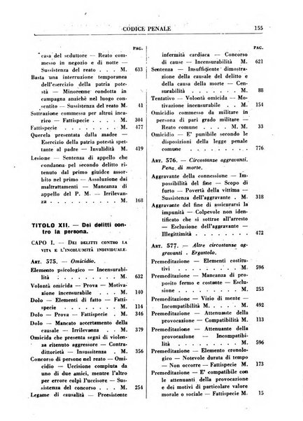 Rivista penale rassegna di dottrina, legislazione, giurisprudenza