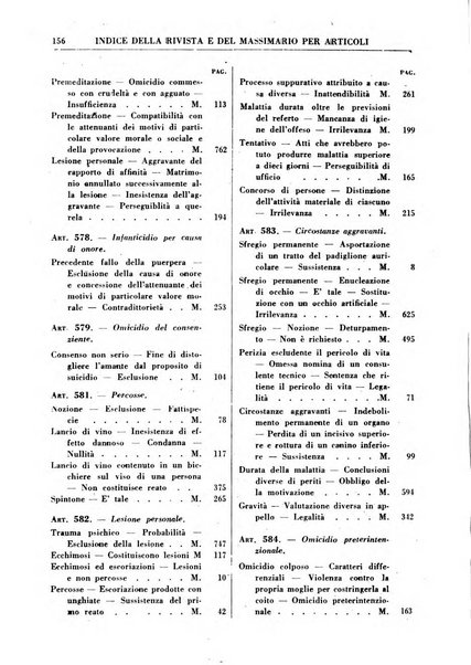 Rivista penale rassegna di dottrina, legislazione, giurisprudenza