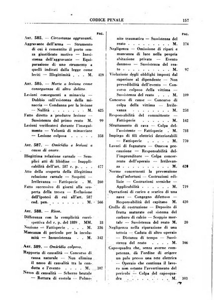 Rivista penale rassegna di dottrina, legislazione, giurisprudenza