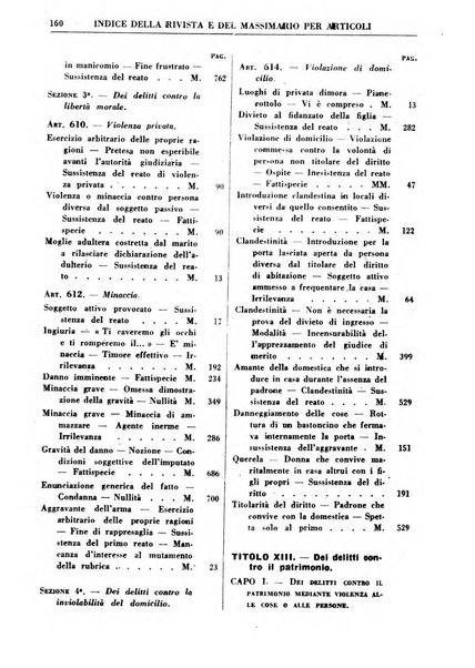 Rivista penale rassegna di dottrina, legislazione, giurisprudenza