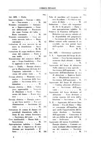 Rivista penale rassegna di dottrina, legislazione, giurisprudenza