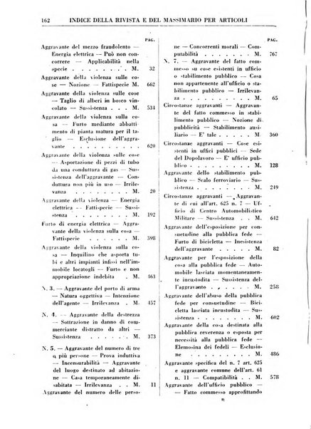 Rivista penale rassegna di dottrina, legislazione, giurisprudenza