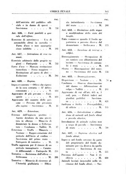 Rivista penale rassegna di dottrina, legislazione, giurisprudenza