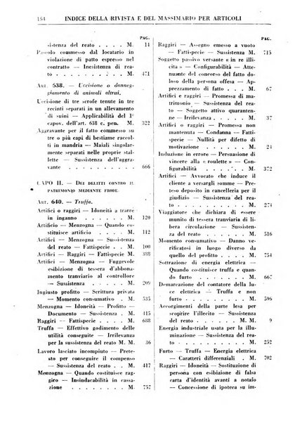 Rivista penale rassegna di dottrina, legislazione, giurisprudenza