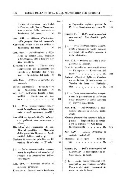 Rivista penale rassegna di dottrina, legislazione, giurisprudenza