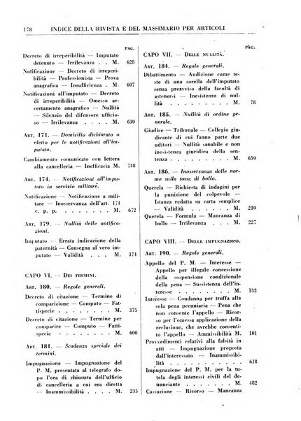 Rivista penale rassegna di dottrina, legislazione, giurisprudenza