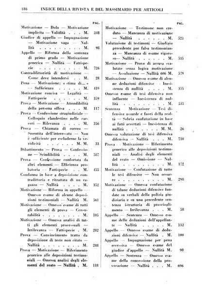 Rivista penale rassegna di dottrina, legislazione, giurisprudenza