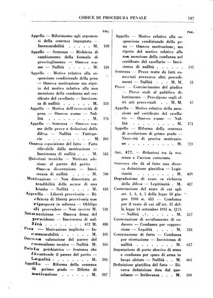 Rivista penale rassegna di dottrina, legislazione, giurisprudenza