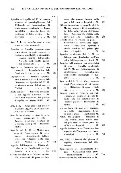 Rivista penale rassegna di dottrina, legislazione, giurisprudenza