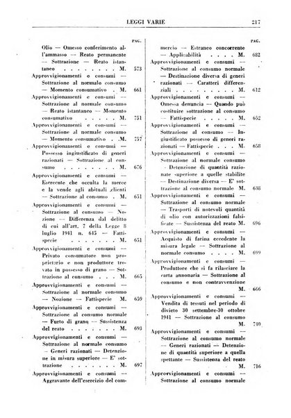 Rivista penale rassegna di dottrina, legislazione, giurisprudenza