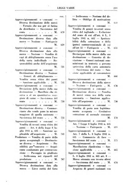 Rivista penale rassegna di dottrina, legislazione, giurisprudenza