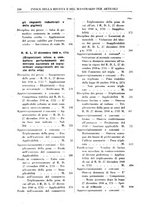 giornale/RML0026759/1942/Indice/00000266