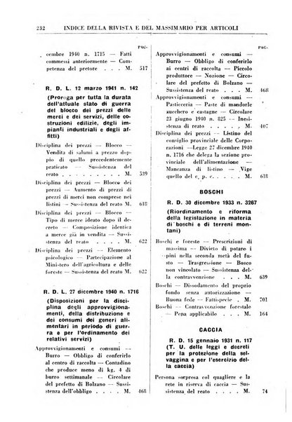 Rivista penale rassegna di dottrina, legislazione, giurisprudenza