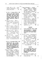 giornale/RML0026759/1942/Indice/00000268