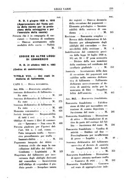 Rivista penale rassegna di dottrina, legislazione, giurisprudenza