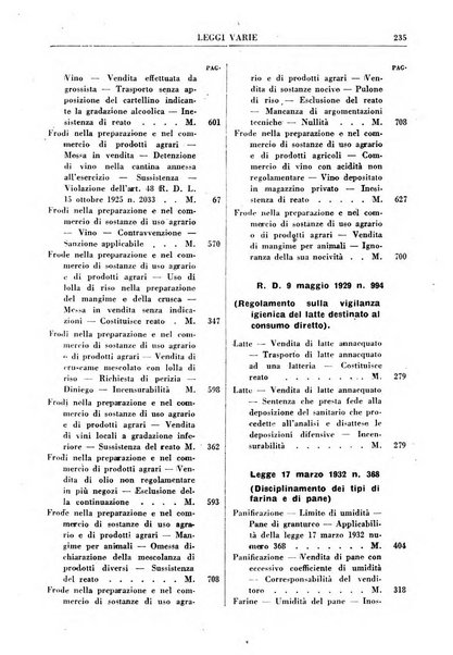 Rivista penale rassegna di dottrina, legislazione, giurisprudenza