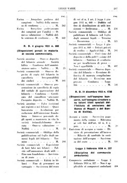 Rivista penale rassegna di dottrina, legislazione, giurisprudenza