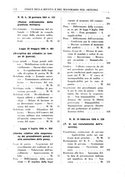 Rivista penale rassegna di dottrina, legislazione, giurisprudenza