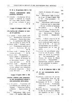 giornale/RML0026759/1942/Indice/00000288