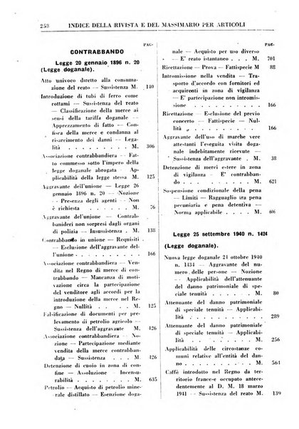 Rivista penale rassegna di dottrina, legislazione, giurisprudenza