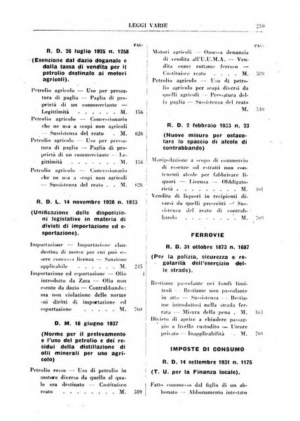 Rivista penale rassegna di dottrina, legislazione, giurisprudenza