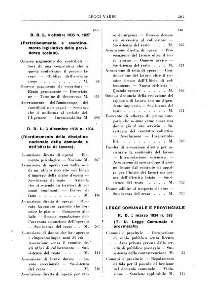 Rivista penale rassegna di dottrina, legislazione, giurisprudenza