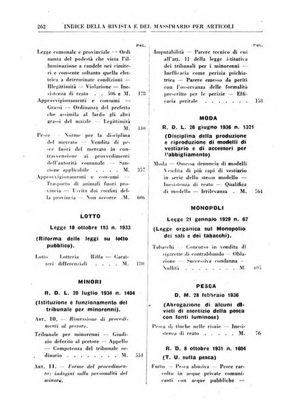 Rivista penale rassegna di dottrina, legislazione, giurisprudenza