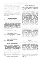 giornale/RML0026759/1942/Indice/00000345
