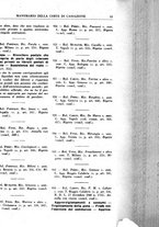 giornale/RML0026759/1942/V.1/00000903