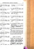 giornale/RML0026759/1942/V.1/00000921