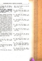 giornale/RML0026759/1942/V.1/00000927