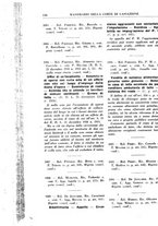 giornale/RML0026759/1942/V.1/00000984