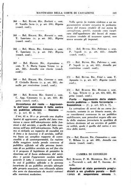 Rivista penale rassegna di dottrina, legislazione, giurisprudenza