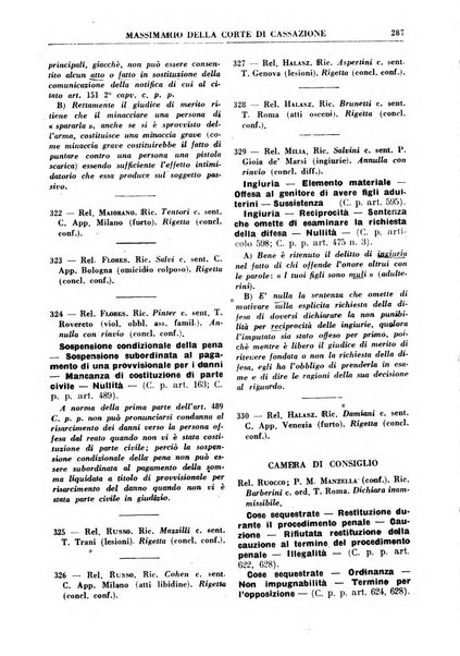 Rivista penale rassegna di dottrina, legislazione, giurisprudenza