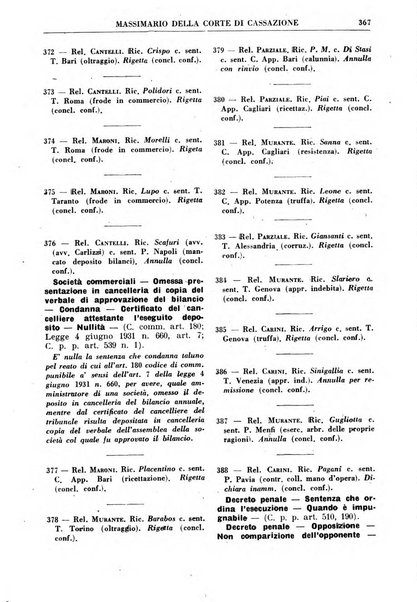 Rivista penale rassegna di dottrina, legislazione, giurisprudenza