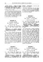 giornale/RML0026759/1942/V.1/00001284