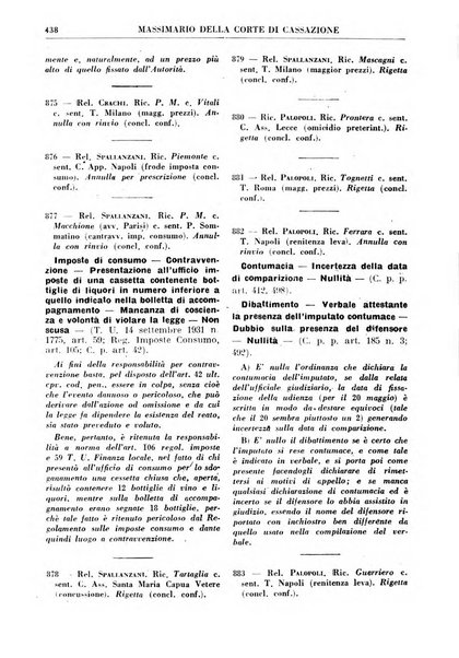 Rivista penale rassegna di dottrina, legislazione, giurisprudenza