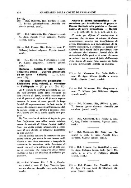 Rivista penale rassegna di dottrina, legislazione, giurisprudenza