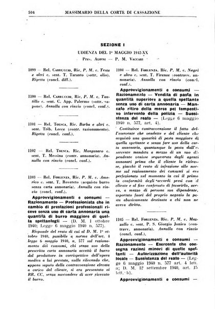 Rivista penale rassegna di dottrina, legislazione, giurisprudenza