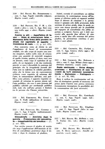 Rivista penale rassegna di dottrina, legislazione, giurisprudenza